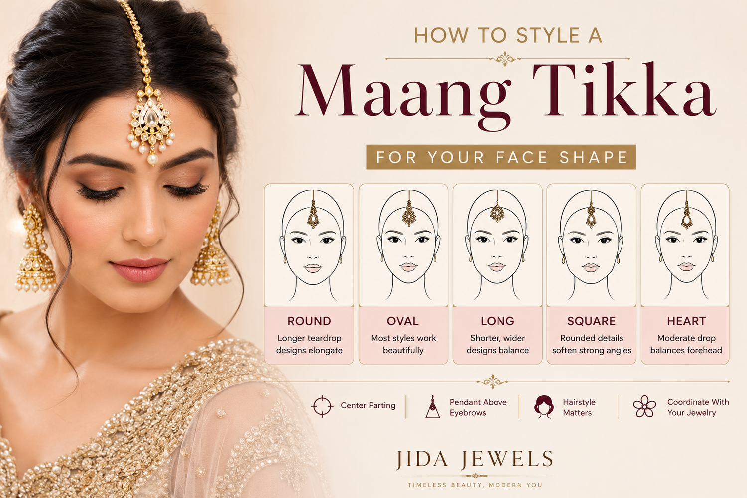 How to Style a Maang Tikka for Your Face Shape